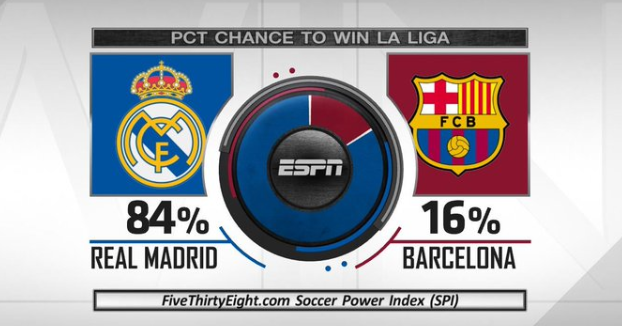 他更看重的 他更看重的