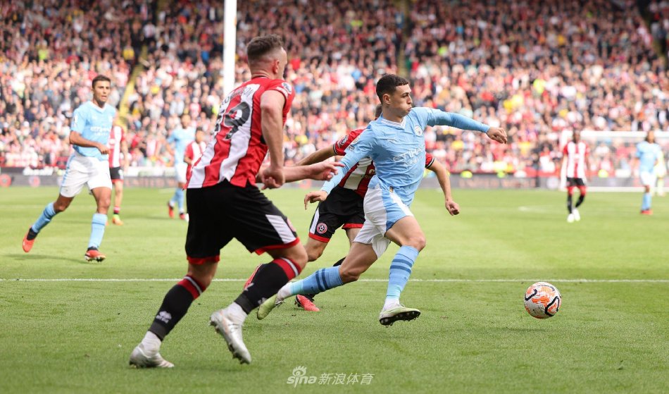 局为可视化 局为可视化